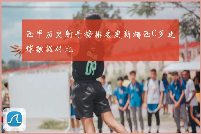 西甲历史射手榜排名更新梅西C罗进球数据对比